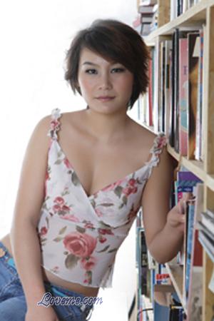 151750 - Haoni Age: 34 - China