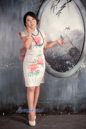 154529 - Xiaoyong Age: 55 - China