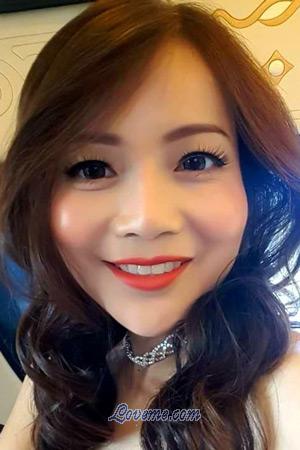 Ladies of Chaiyaphum