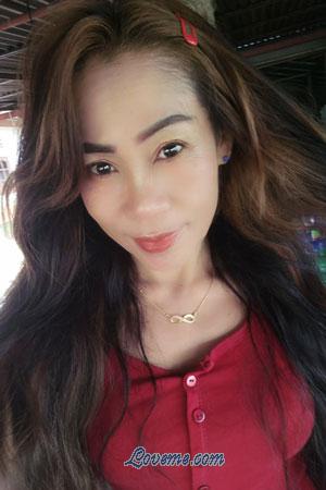 Ladies of Nonthaburi