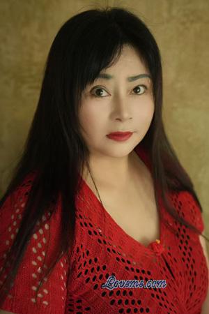 Ladies of Chongqing